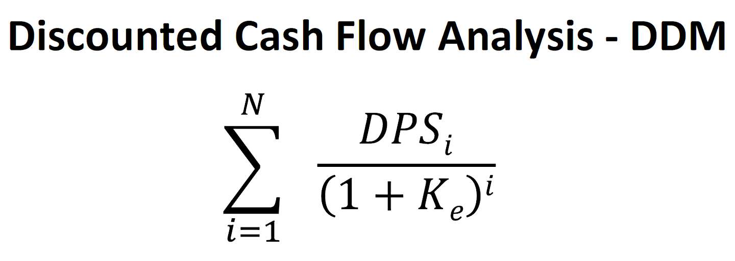 Discounted Cash Flow Analysis, Dividend Discount Model