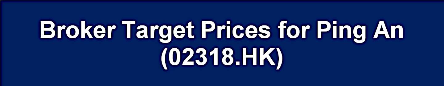 Broker Target Prices for Ping An (02318.HK)