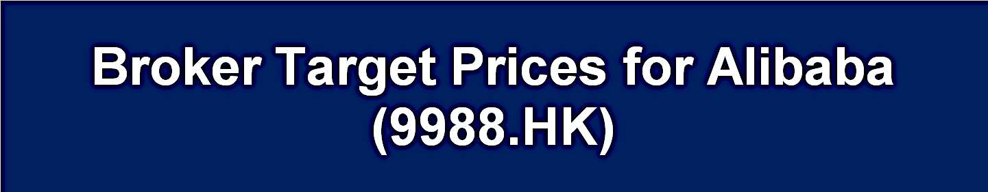 Broker Recommendations and Target Prices for Alibaba (9988.HK) - November 2021