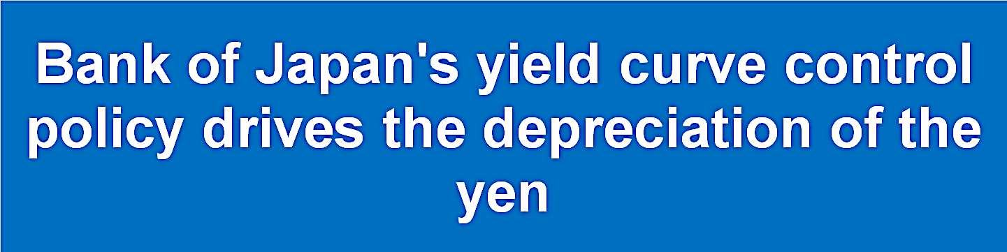 Bank of Japan's yield curve control policy drives the depreciation of the yen